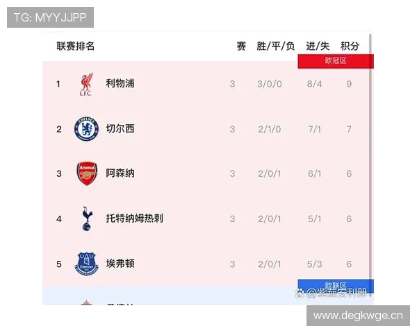 英超转会详情 英超转会详情