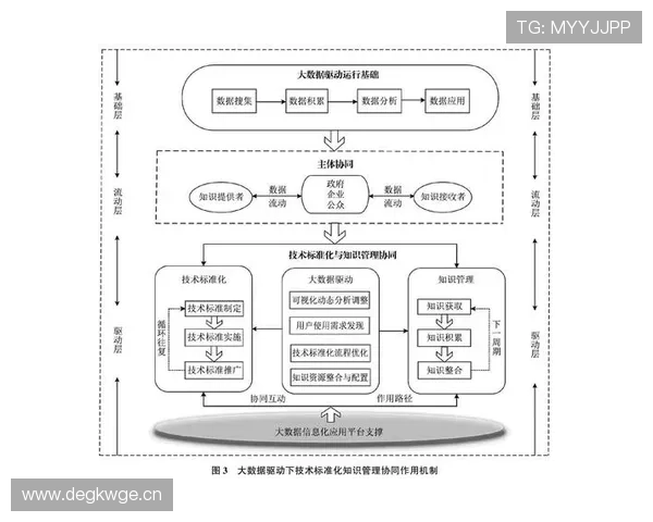 罗德里戈反击效率解析：推进速度与决策协同机制