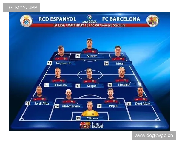 巴萨核心阵容是否足够成熟,稳定性与大赛经验成关键考量 巴萨核心阵容是否足够成熟,稳定性与大赛经验成关键考量