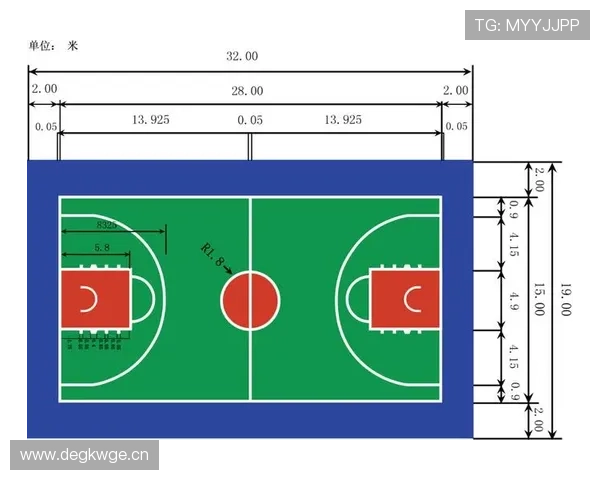 如何快速理解NBA八秒违例的判定标准与规则目的？